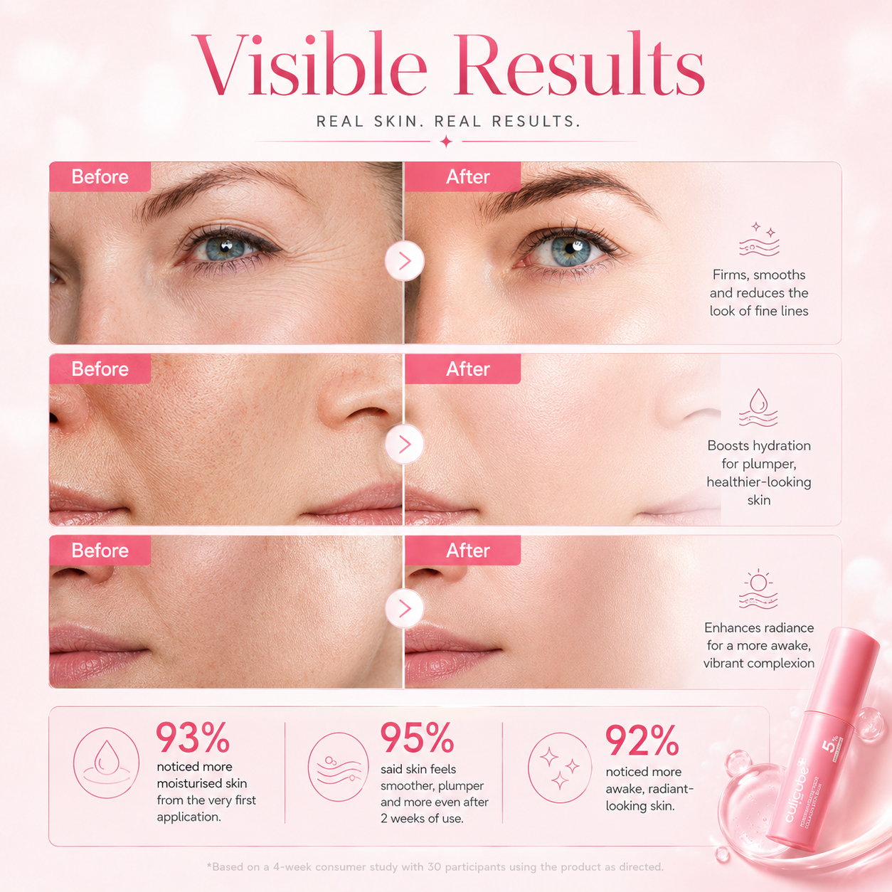 PDRN Collagen Volume Balm